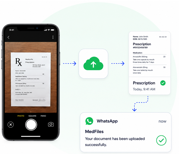 Steps to upload a document from your phone